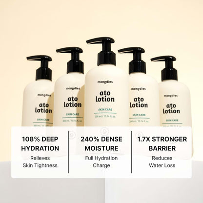 Mongdies Baby Ato Lotion Vegan Daily Moisturizer 2 Pack