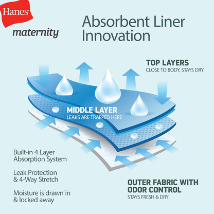 Hanes Maternity Reusable Nursing Pads 4-Pack