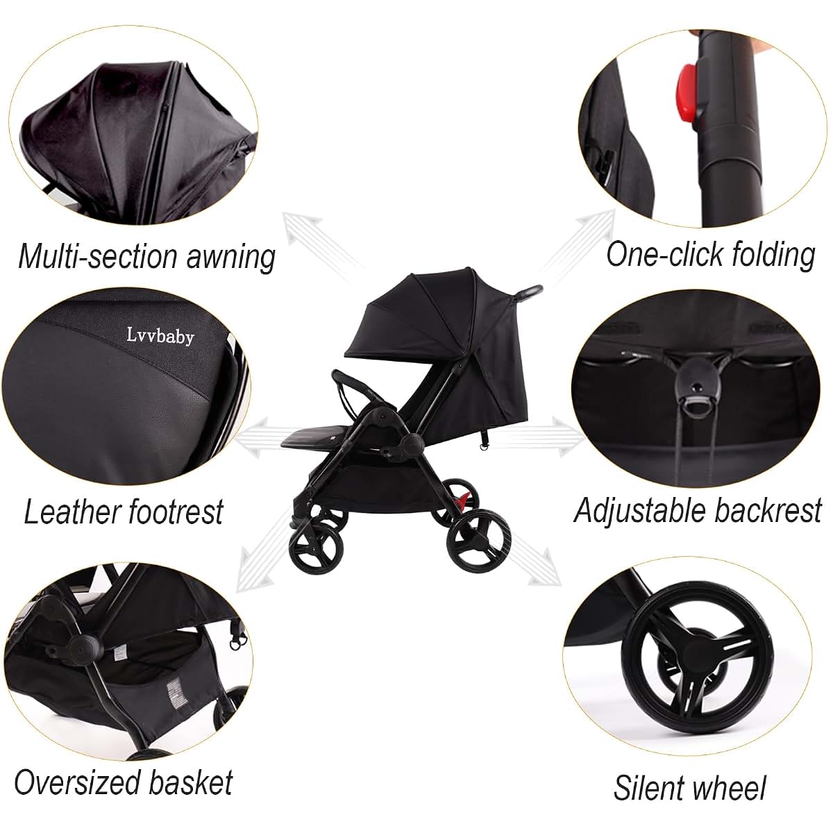 Lvvbaby Double Stroller with Reclining Seats and Large Canopies