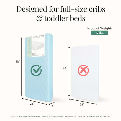 Evolur Wondernap Baby Mattress in Blue, Fits All Standard Cribs and Toddler Beds, Dual Sided Support, Green Guard Gold (photo 2)