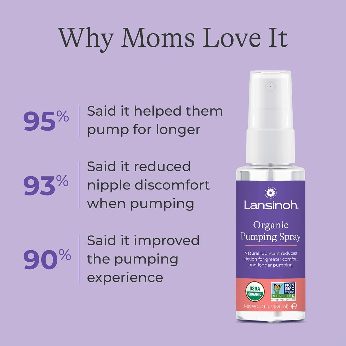 Lansinoh Organic Pumping Spray, Lanolin-Free Flange Lubricant, 2 Fl Oz