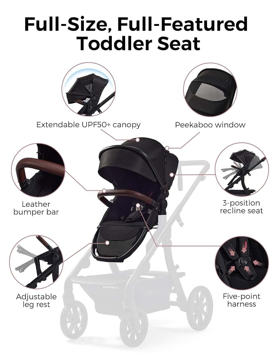 Momcozy ChangeGo Second Seat Attachment for ChangeGo Stroller, Adjustable Recline, UPF 50+ Canopy, 5-Point Harness