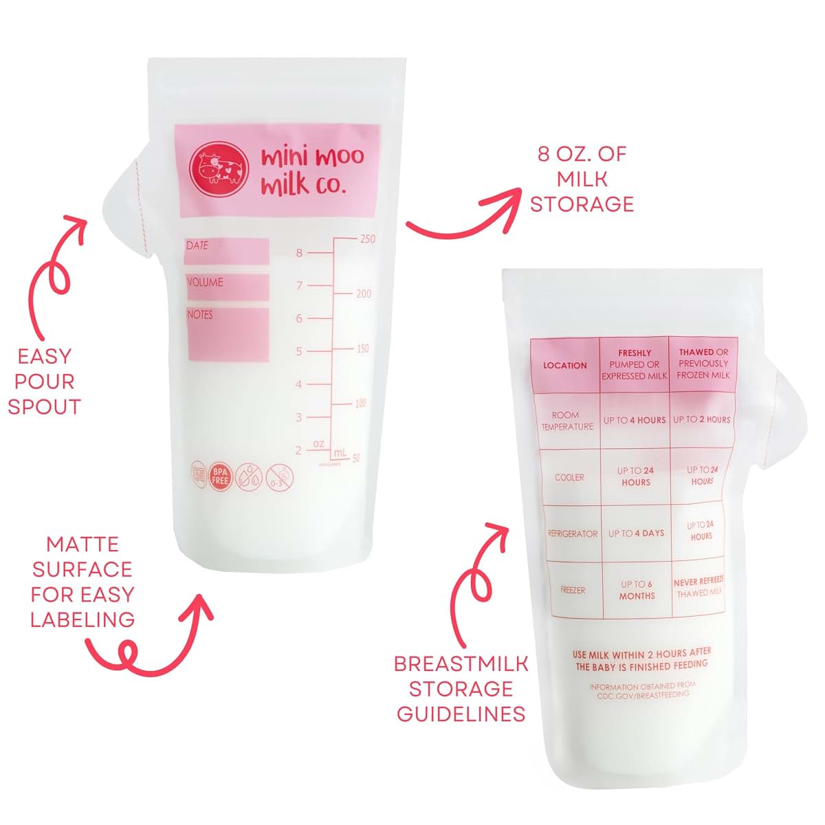 Mini Moo Milk Co. Breastmilk Storage Bags With Pour Spout, 100 Count (photo 2)
