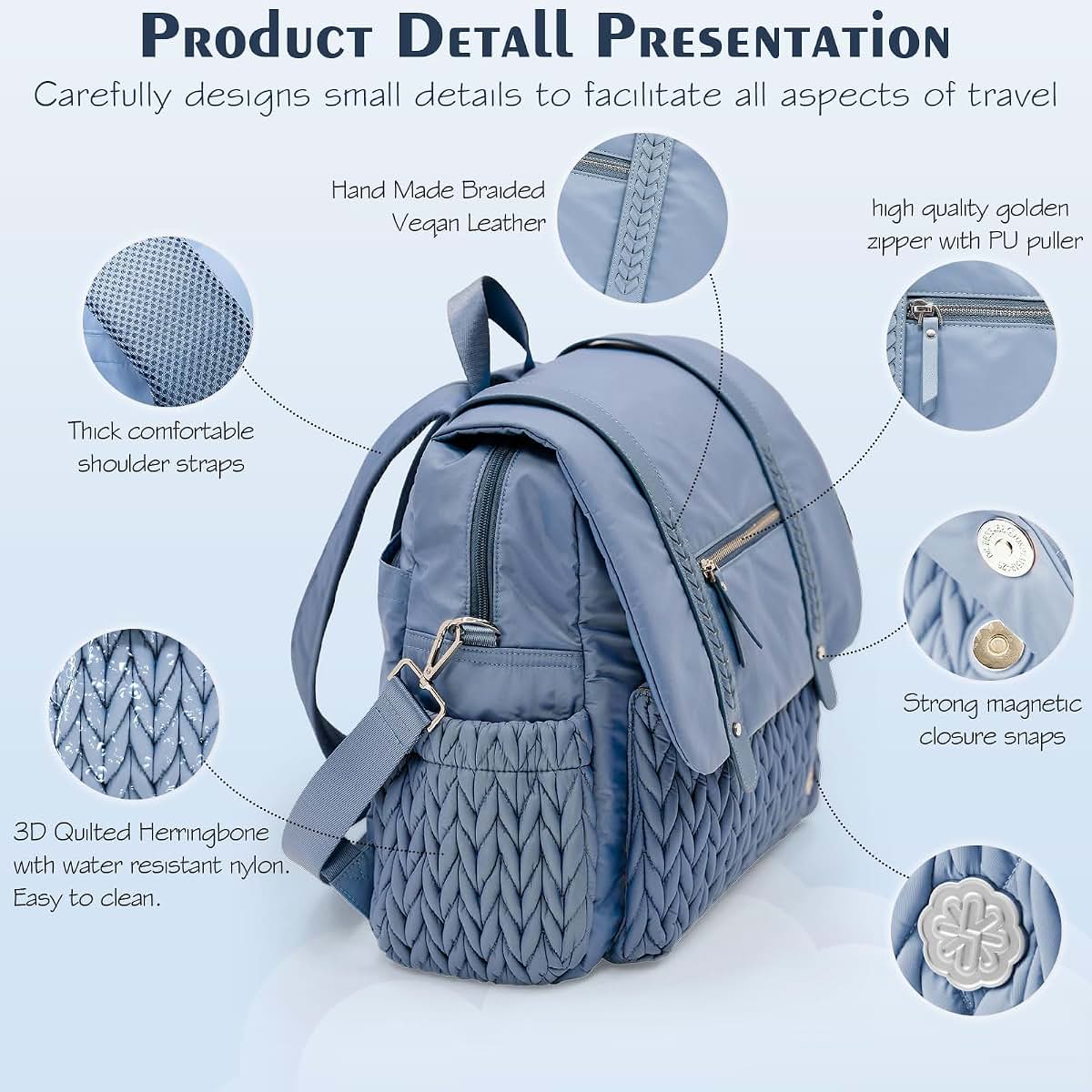 Sewboo Diaper Bag Backpack With Changing Pad In Ash Blue (photo 3)