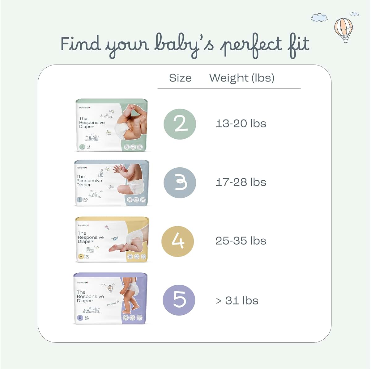 Panolini The Responsive Diaper Size 3 Pull-Up Baby Diaper 40ct No-Tape