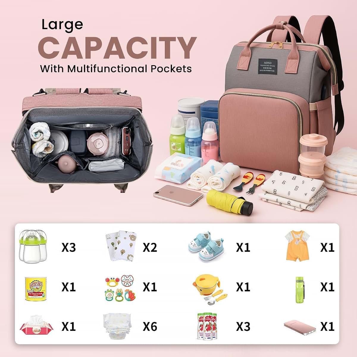 Nuvababy Multifunctional Baby Diaper Bag Backpack with Changing Station Baby Bag for Moms, Dads, Shower Gifts for