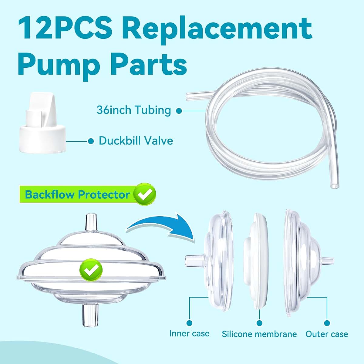 Replacement Breast Pump Parts Kit for Spectra S1, S2, S3, and 9 Plus Pumps