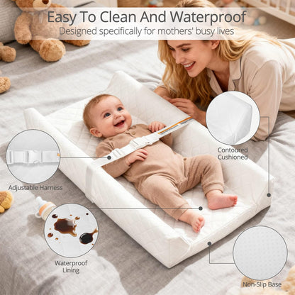 JVEOO Waterproof Changing Pad