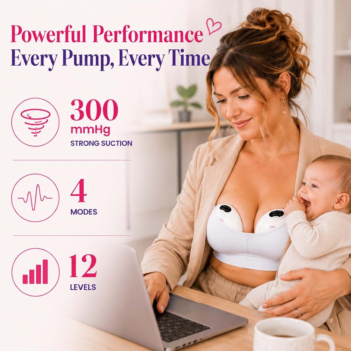 The Midwife Mumma Products The Midwife Mumma Wearable Breast Pump, 3 Flange Sizes, 180ml, 2-Pack (photo 4)