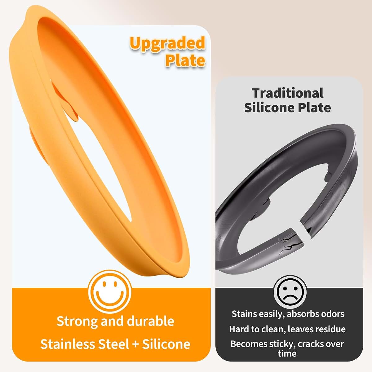Maccvk Stainless Steel Toddler Plate with Suction, 9 Inch Divided Set of 2, Green and Orange