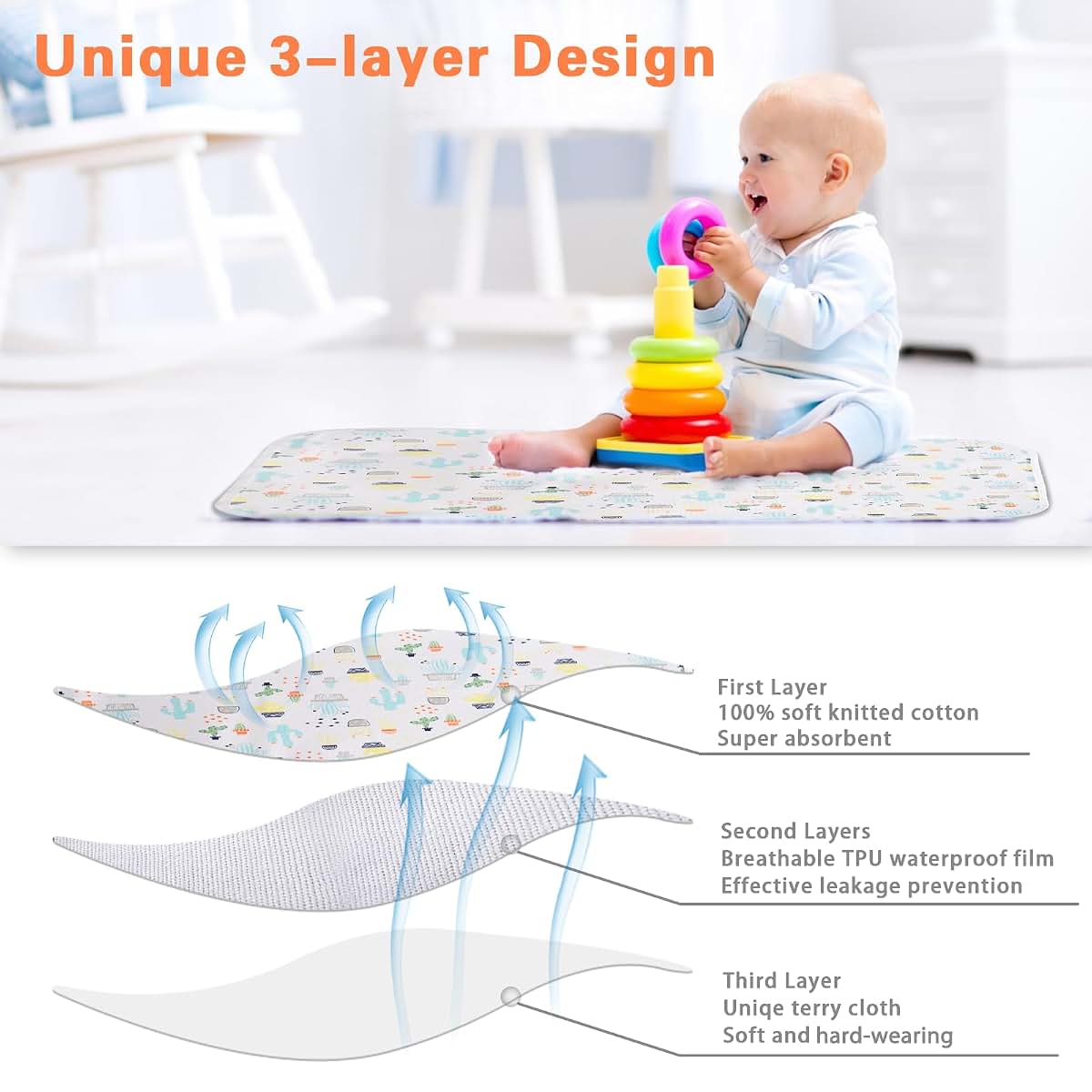 WinReal Baby Diaper Changing Pad, Portable 3 Pack Waterproof