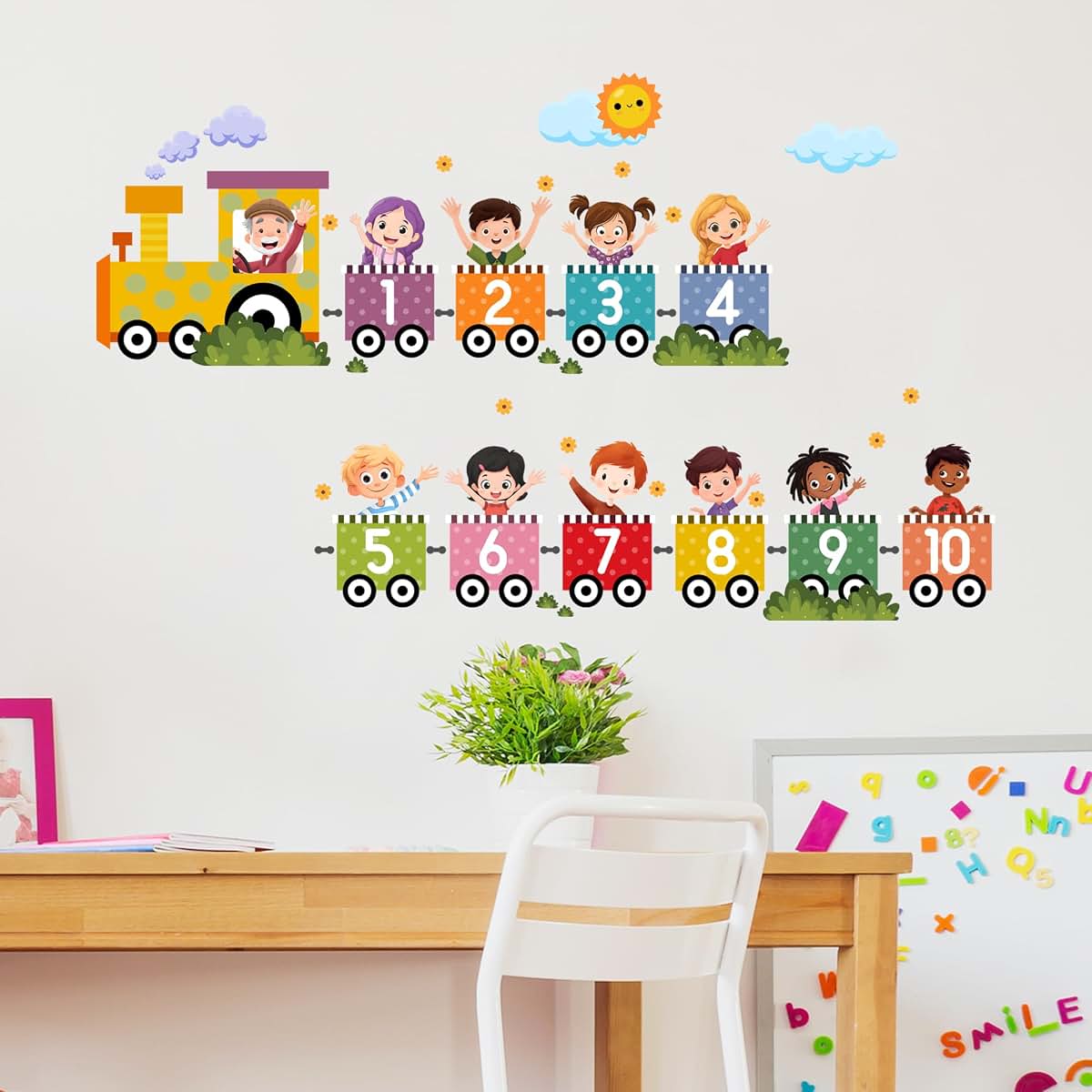 Unonede Train Number Kids Wall Decal