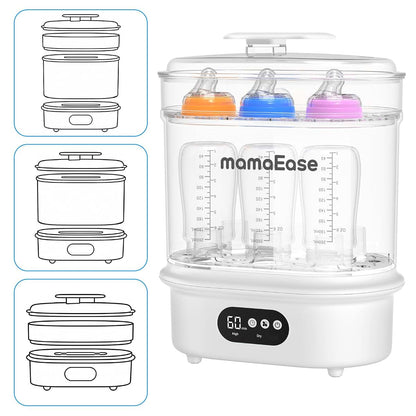 mamaEase Bottle Sanitizer 4-in-1 Fast Electric Sanitizing & Drying Machine (photo 2)