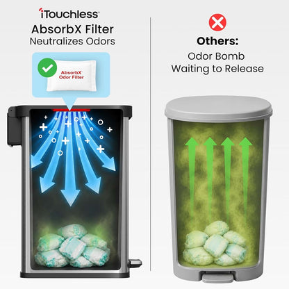 iTouchless Step Diaper Pail for Nursery Waste Container