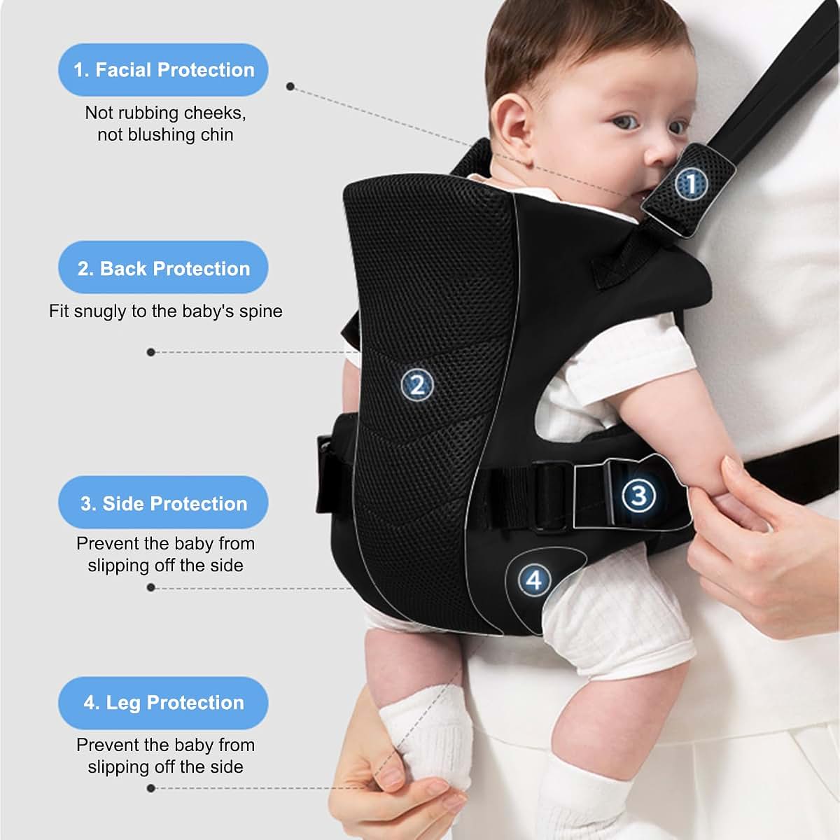 Ocanoiy Breathable Baby Carrier for Infant and Toddler Support