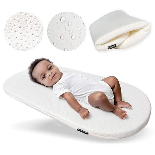 Yunioo Foldable Baby Changing Pad 29” x 15” - Waterproof & Ultra Soft Mattress for Diaper Changing Station - Portable