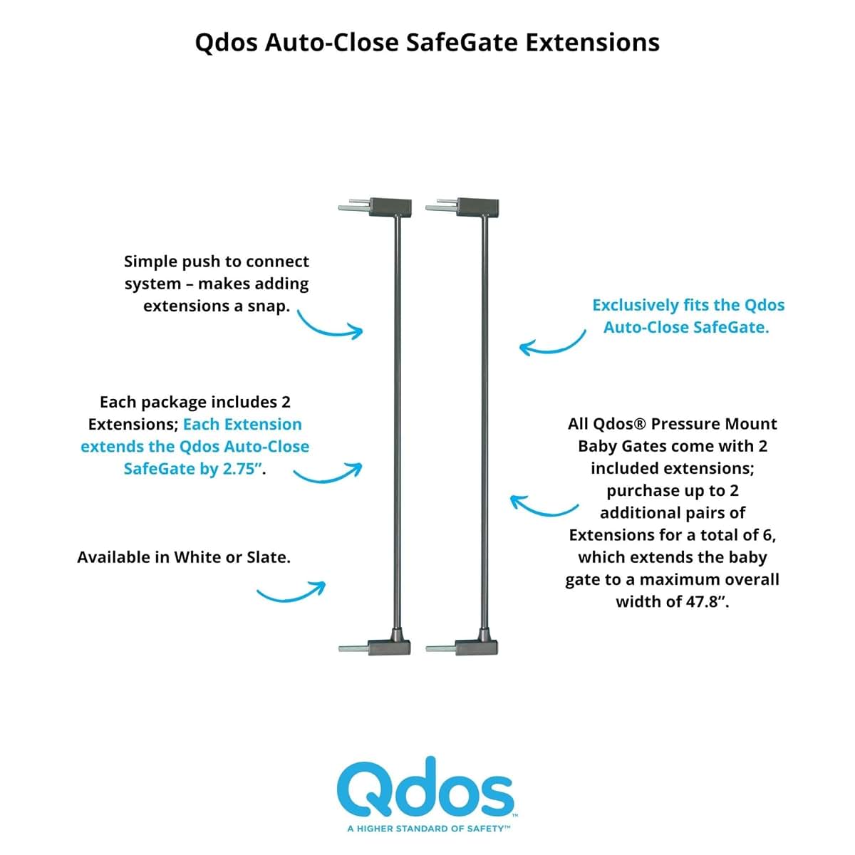 Qdos Auto-Close SafeGate Baby Gate Extensions, Set of 2, Slate