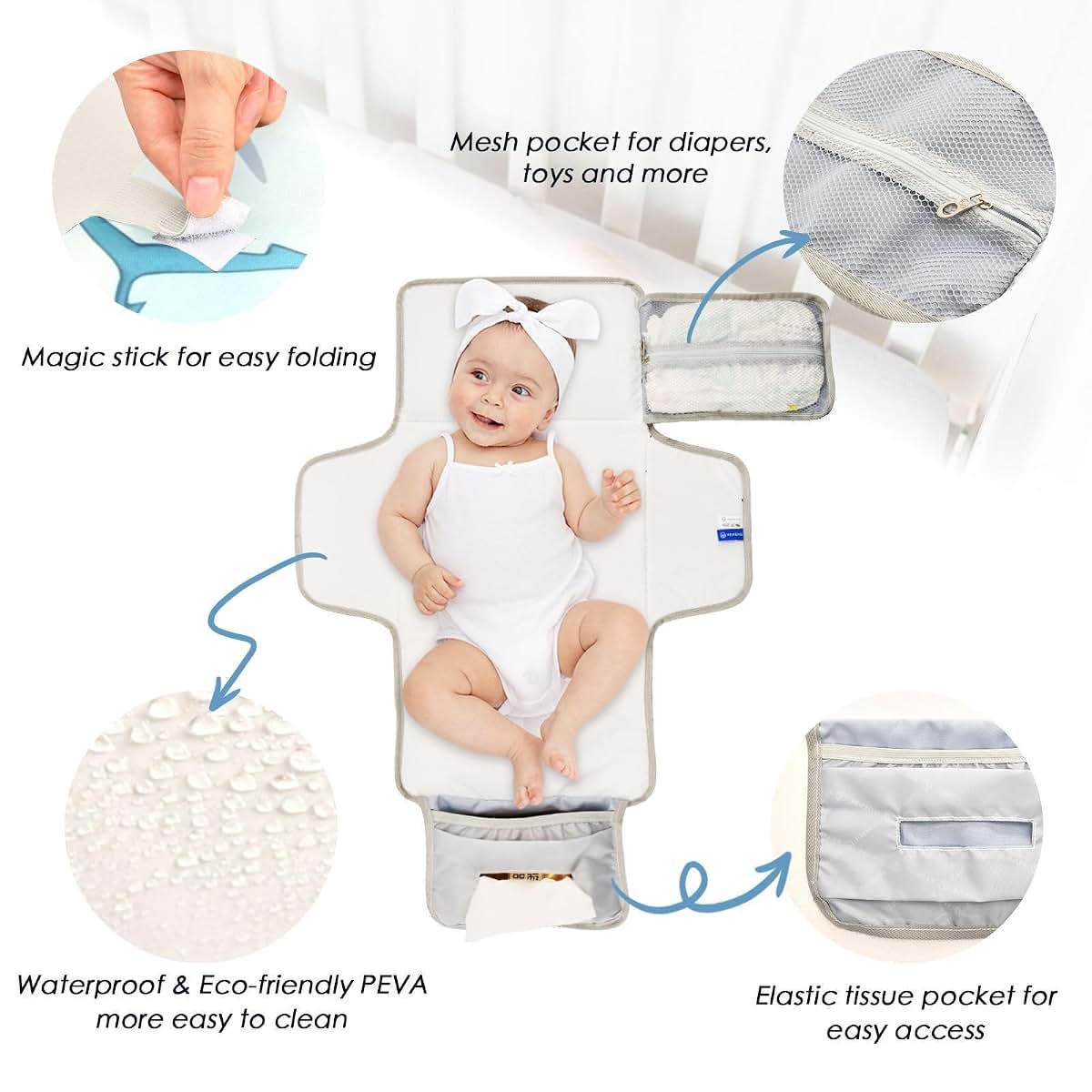 Nesatuwa Portable Baby Changing Pad with Built-in Pillow, Watercolor Sharks, Waterproof Foldable