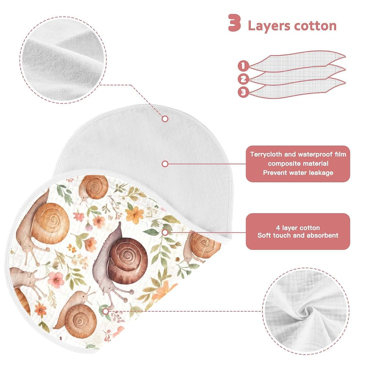 Hezely Lovely Snail Pattern Muslin Burp Cloths for Newborn Baby
