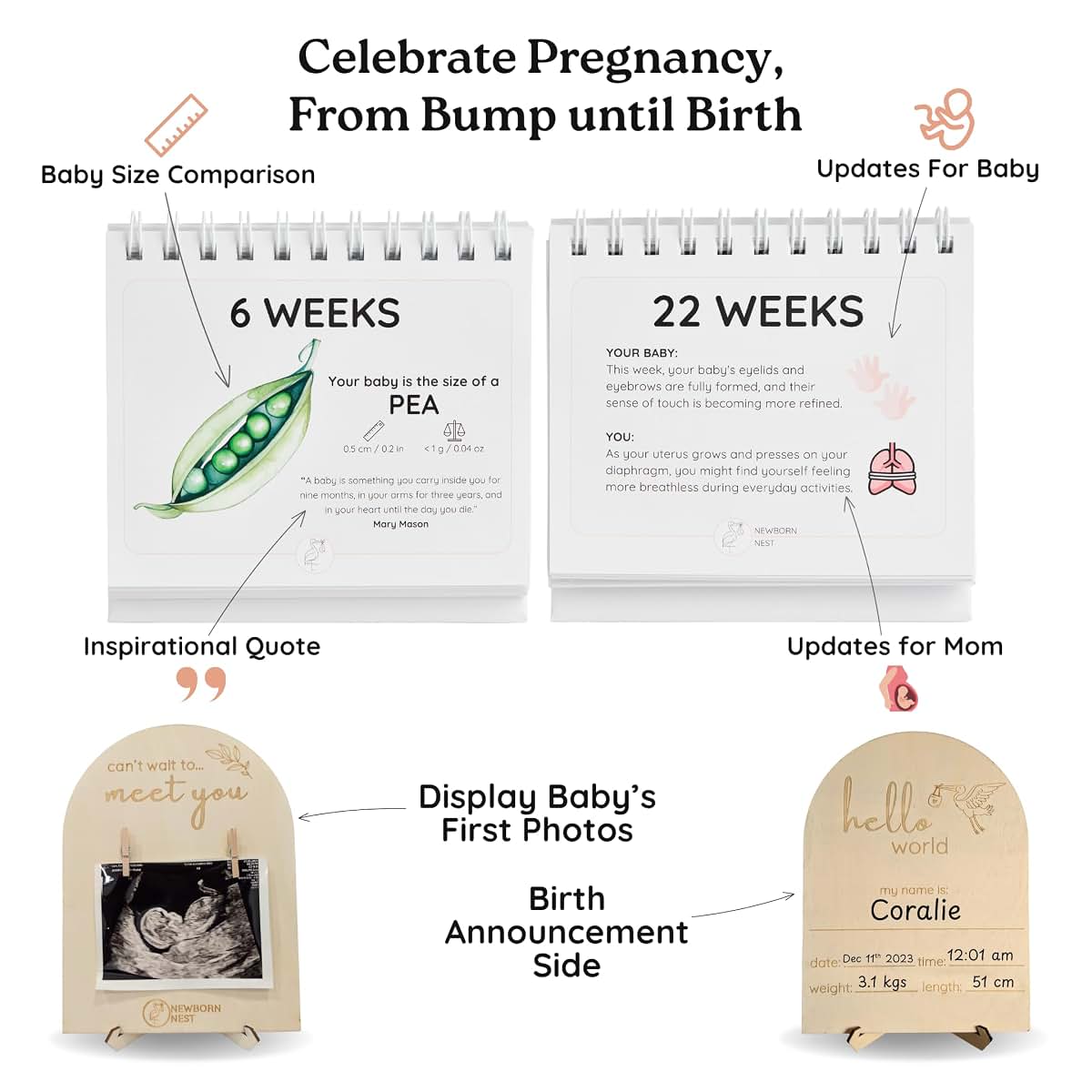 Newborn Nest The Growing Miracle Pregnancy Calendar Bundle with Wooden Ultrasound Photo Frame