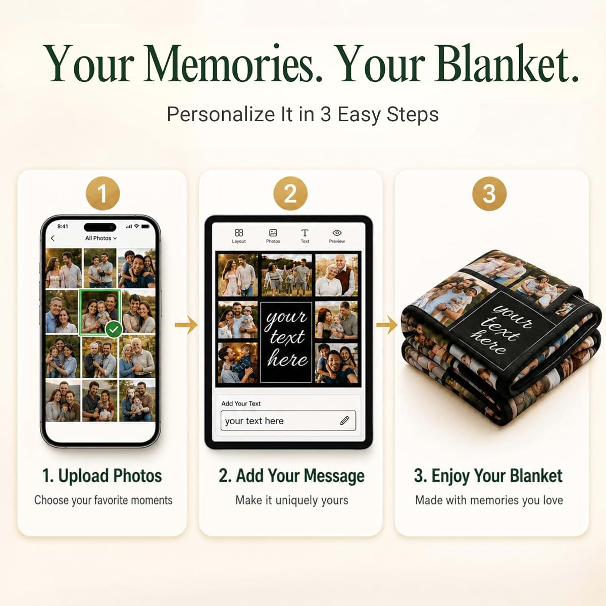 Next Generation Apparel Custom Blanket with Picture Text Personalized Blankets Throw Baby Adult Kids