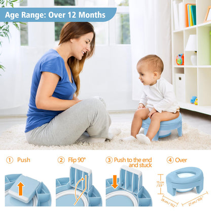 MCGMITT Potty Training Toilet Seat