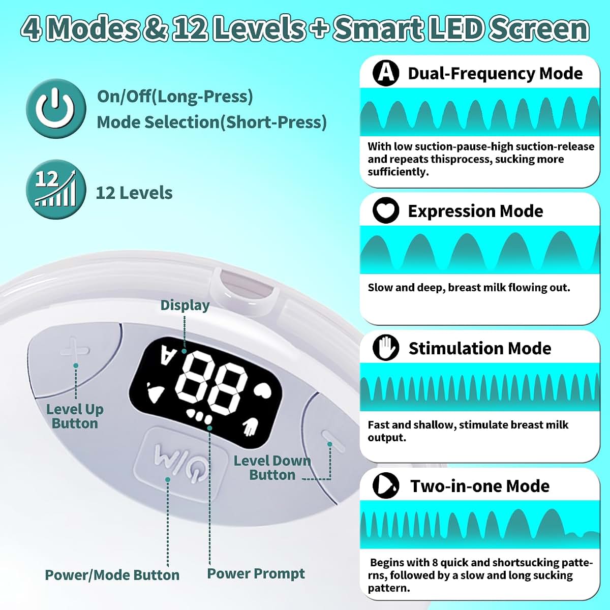 ZANBO Wearable Electric Breast Pump 2‑Pack Hands‑Free,19/21mm Flange, White (photo 3)