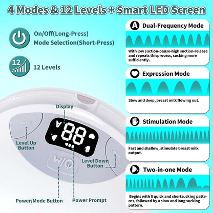 ZANBO Wearable Electric Breast Pump 2‑Pack Hands‑Free,19/21mm Flange, White (photo 3)