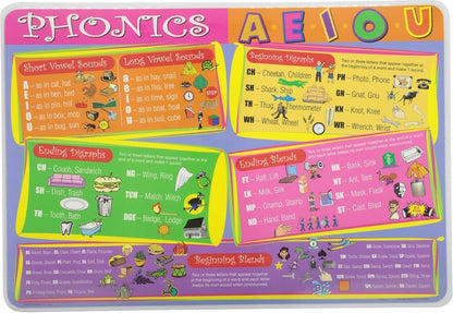 SALES4LESS Learning Phonics Placemat