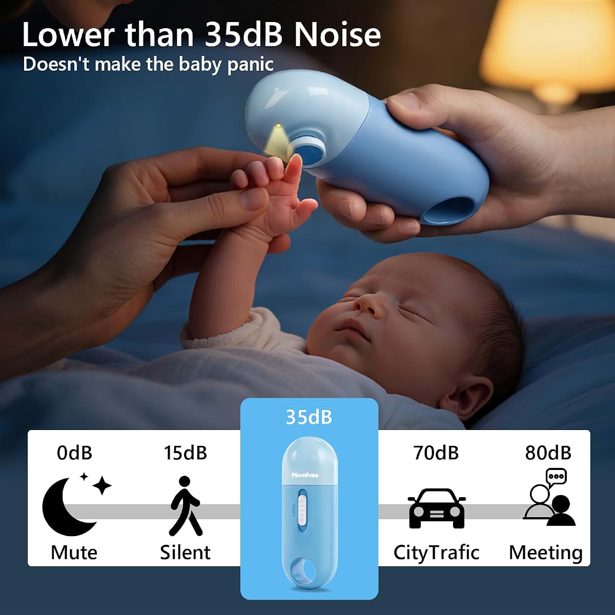 Electric 4-in-1 Baby Nail Care Kit for Newborn and Toddlers