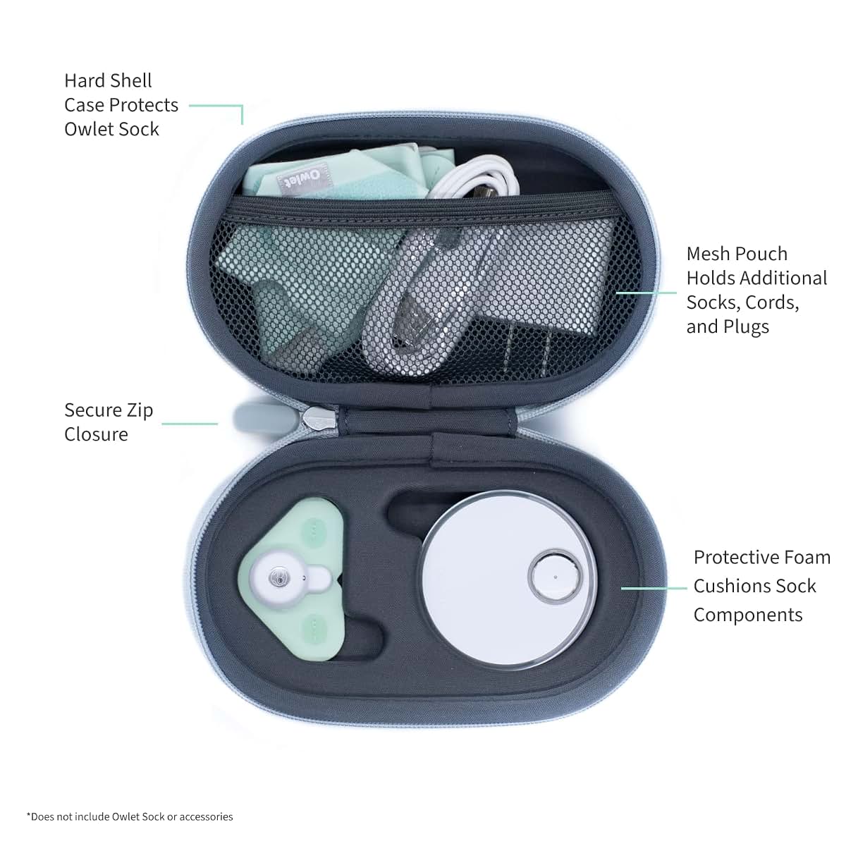 Owlet Travel Case for Dream Sock Accessories