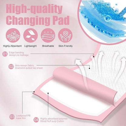 Loccmat Disposable Changing Pads, 100 Pack, 17 x 13 Inch Waterproof Underpads
