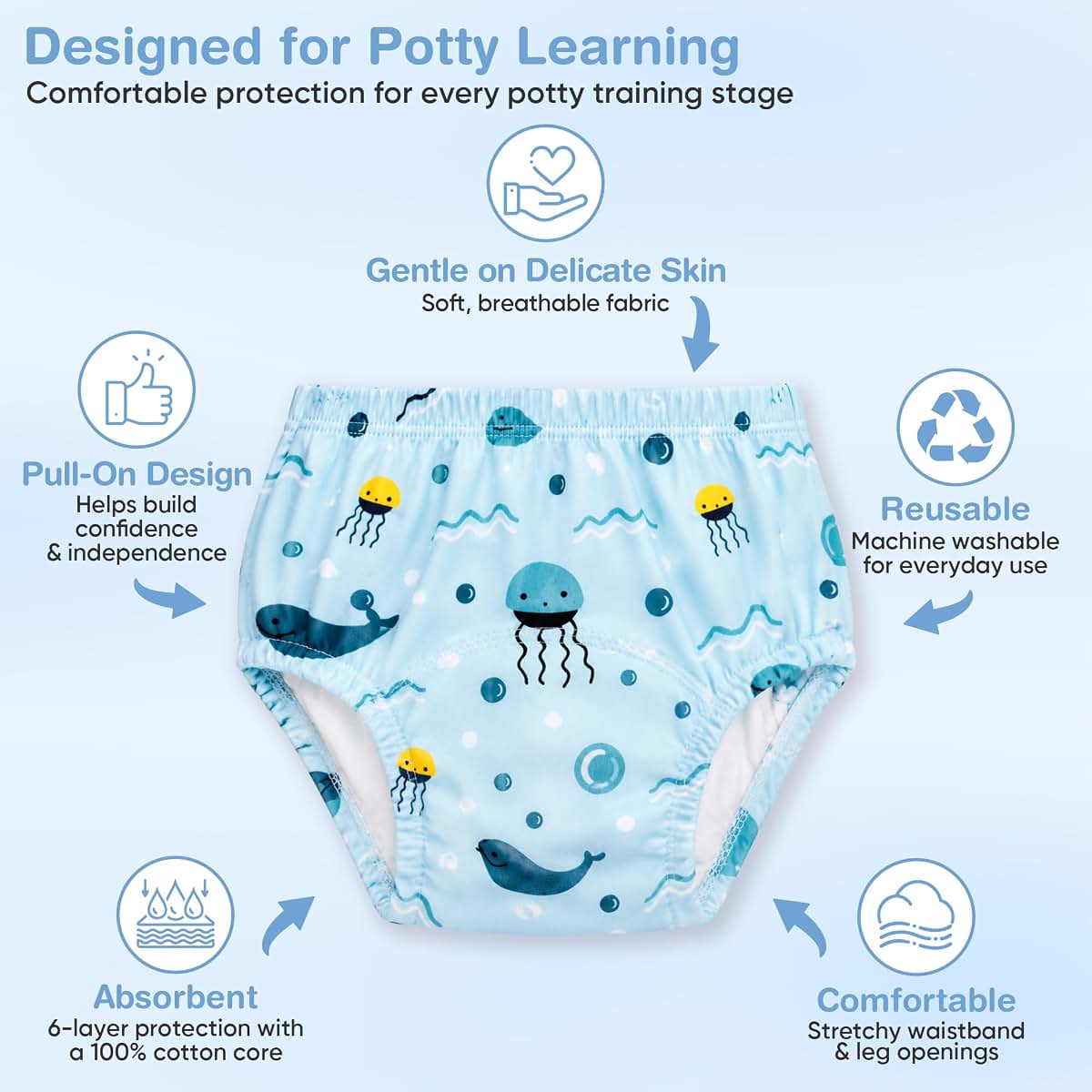 Jaxmoon Upairy Potty Training Pants for Boys Girls, Cotton Absorbent Training Pants
