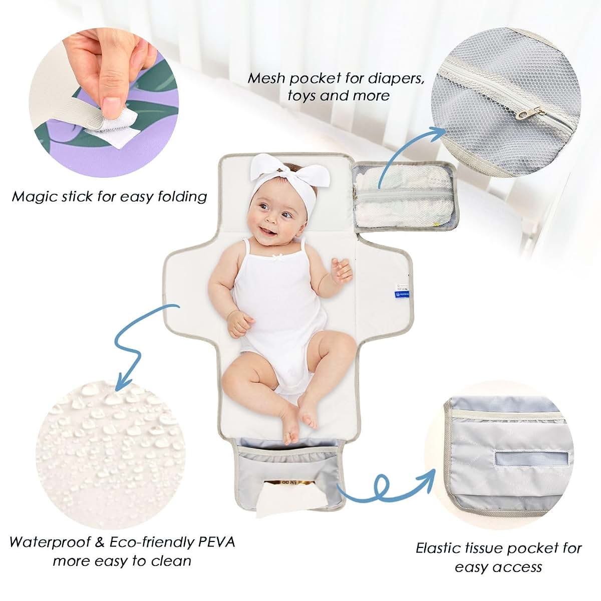 Waterproof Portable Diaper Changing Pad with Built-In Pillow