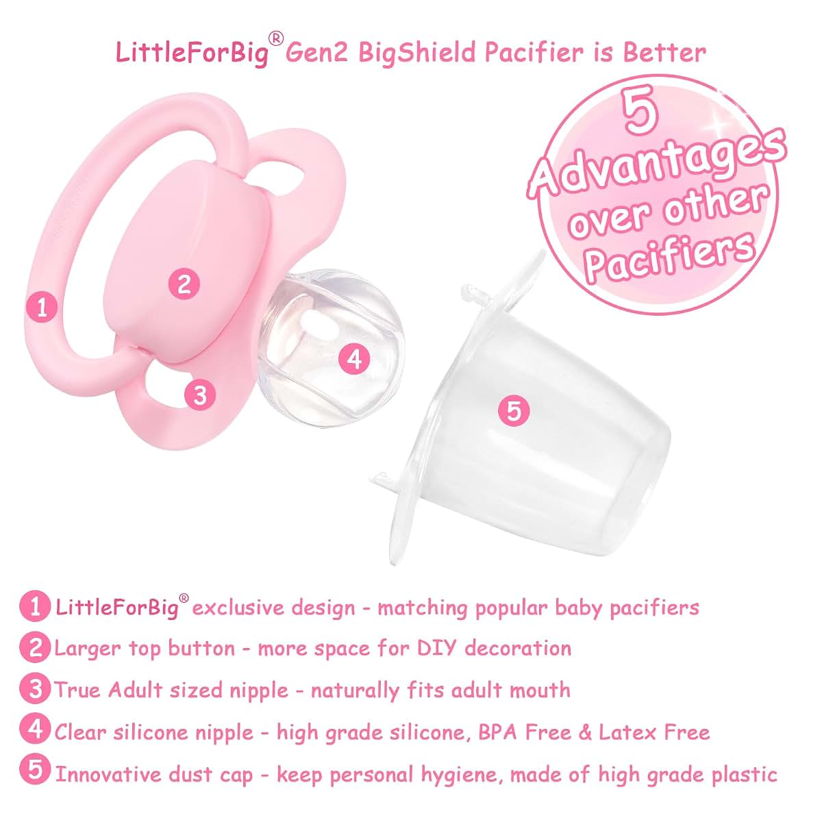 Dental Care Accessory Item, Practical Tool for Oral Hygiene
