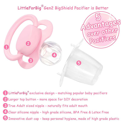 Dental Care Accessory Item, Practical Tool for Oral Hygiene