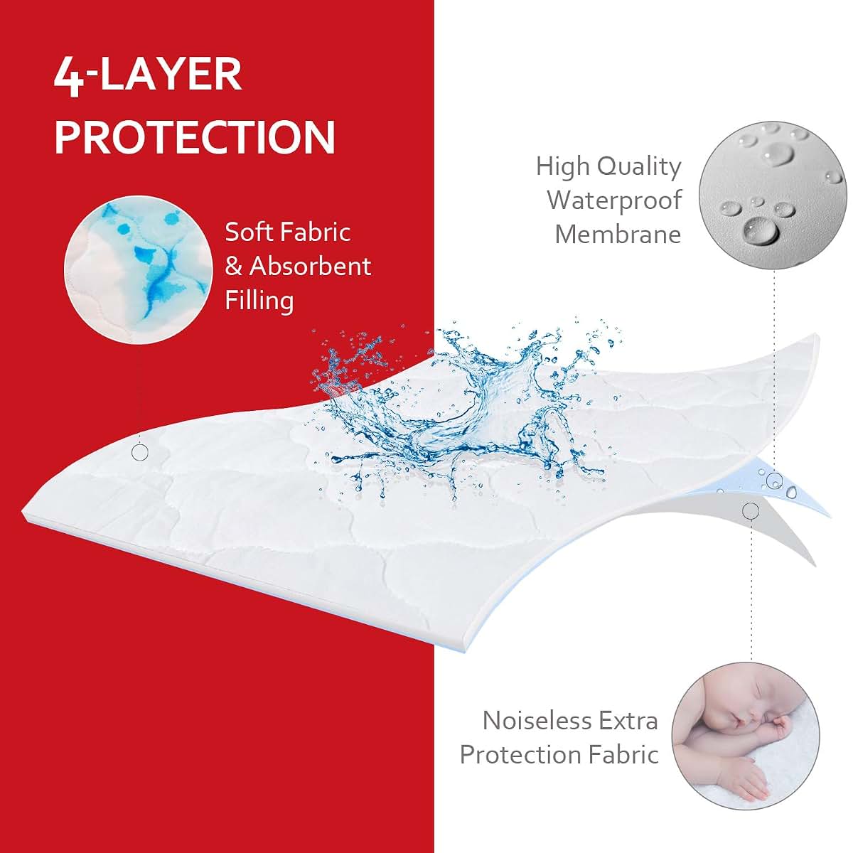 Pack And Play Mattress Pad Sheet Cover (27" X 39", 2 Pack)