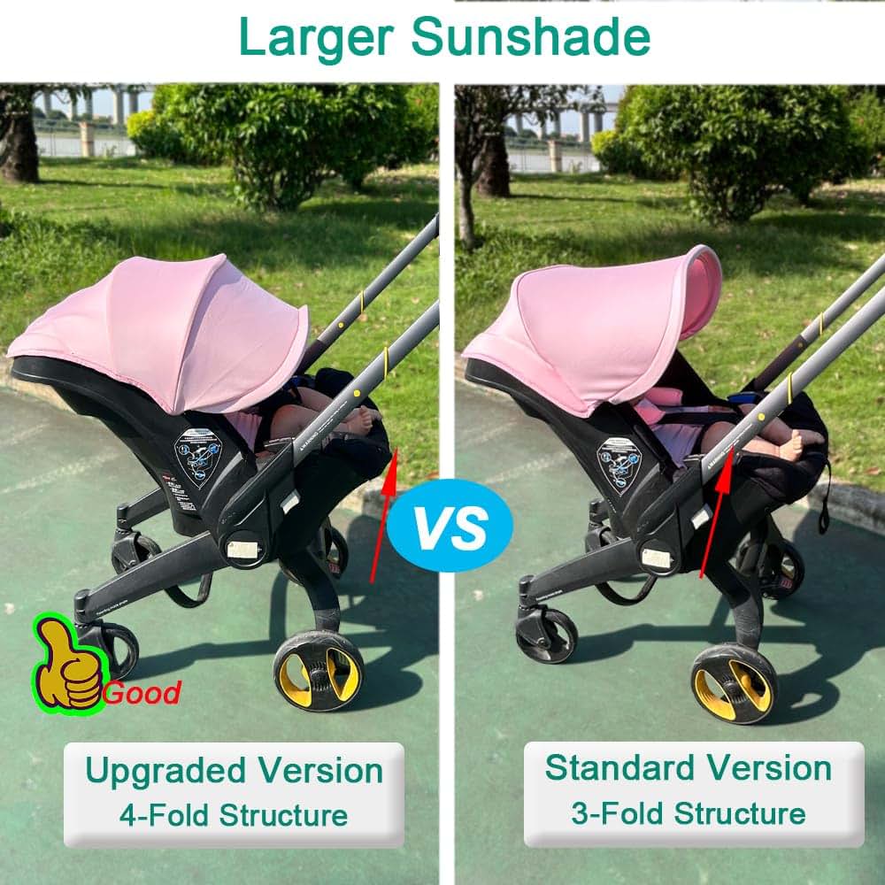 Feliliber Stroller Accessory Washing Kit Textile Set