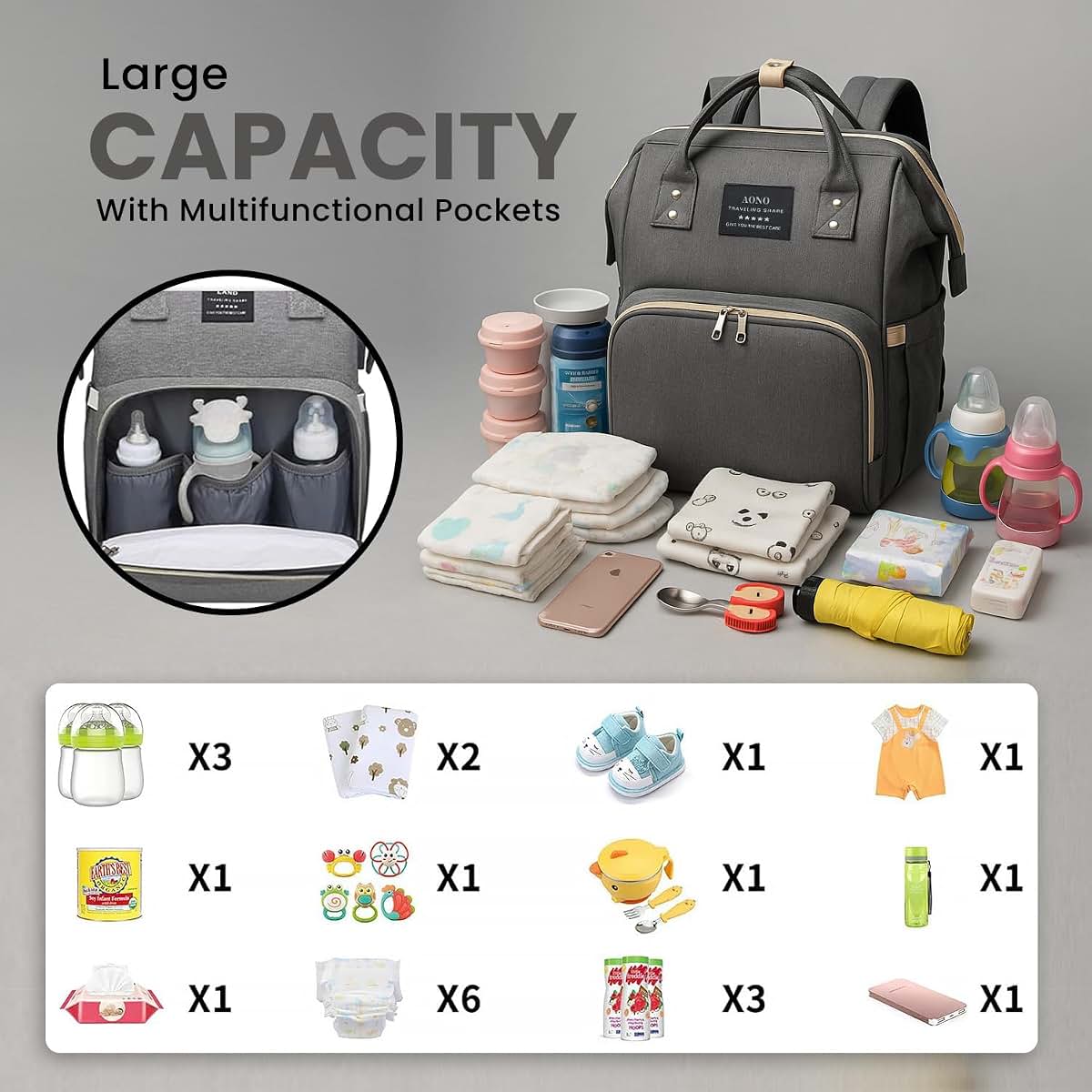 Nuvababy Multifunctional Baby Diaper Bag Backpack with Changing Station Baby Bag for Moms, Dads, Shower Gifts for (photo 3)