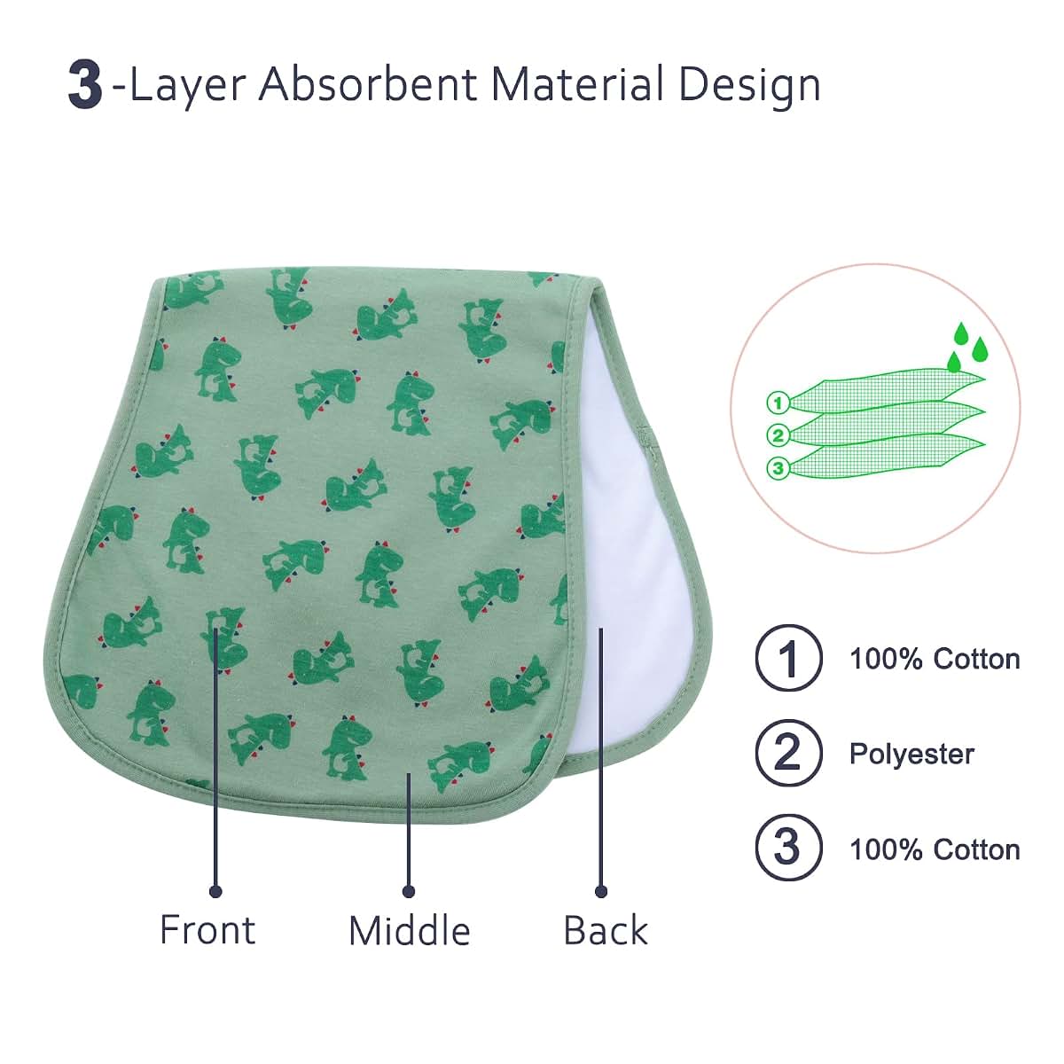Hakochia Organic Cotton Burp Cloths 8 Pack