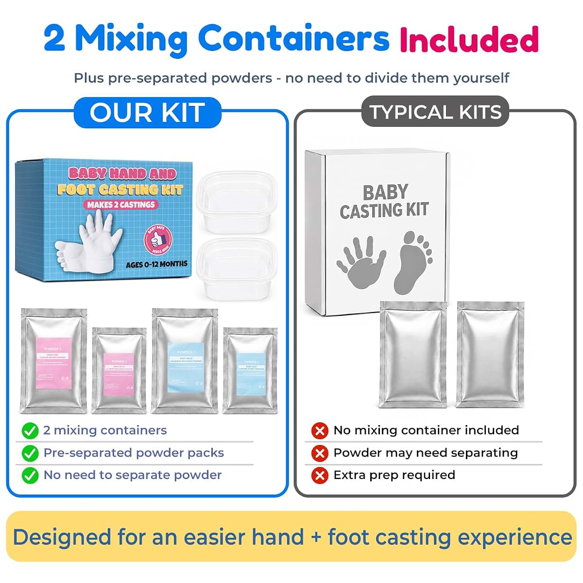 Ifeolo Baby Hand and Foot Casting Kit (2 Pack) - Wood (photo 4)