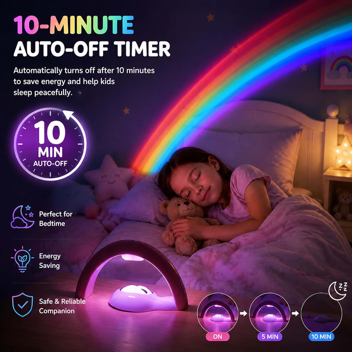 Rainbow Projector Night Light for Kids Bedroom with 10-Min Auto-Off Timer and Dual Power