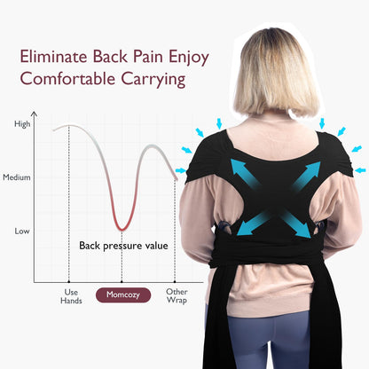 Momcozy Baby Wrap Carrier Adjustable