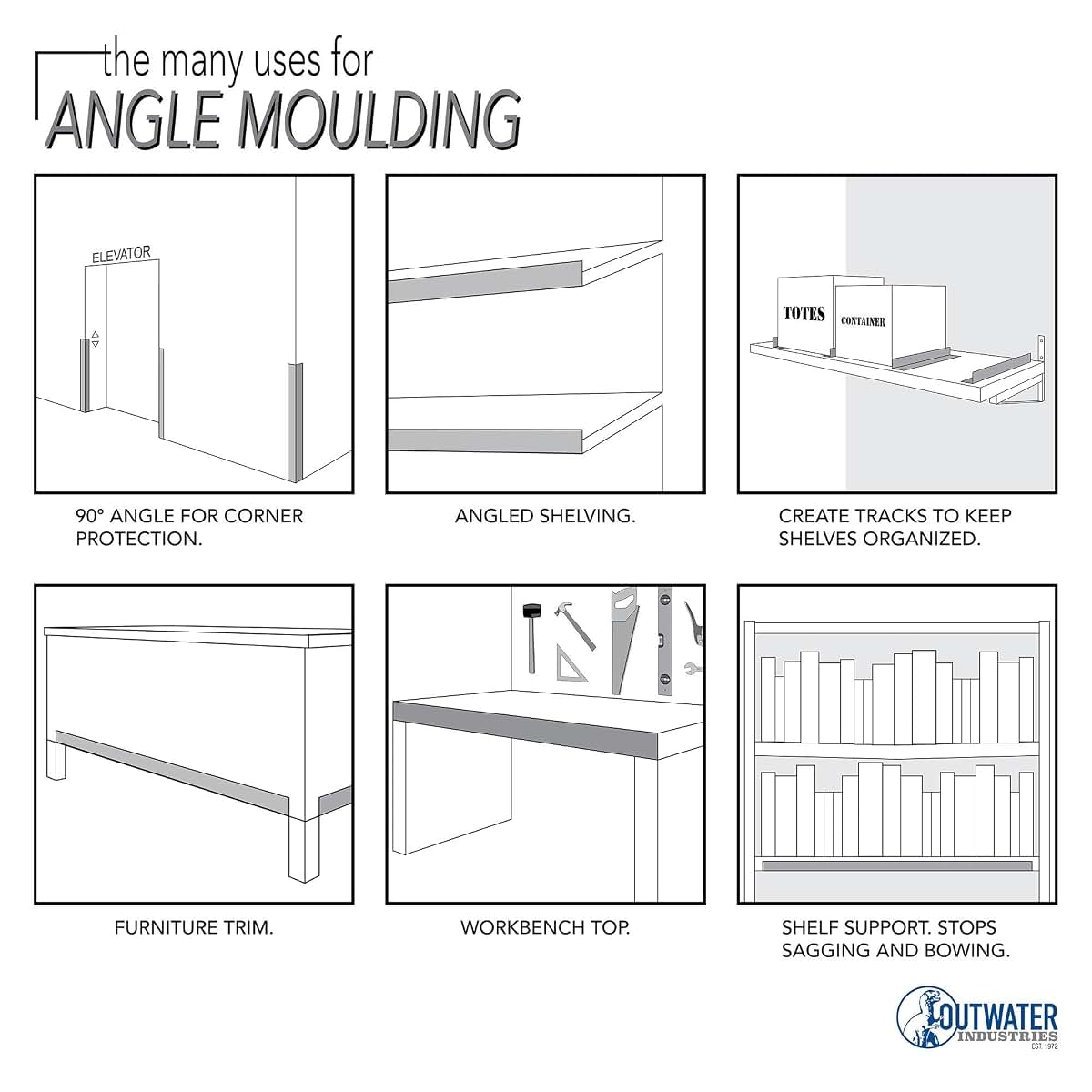 Outwater Plastic Angle Moulding White 36-Inch Lengths (photo 3)