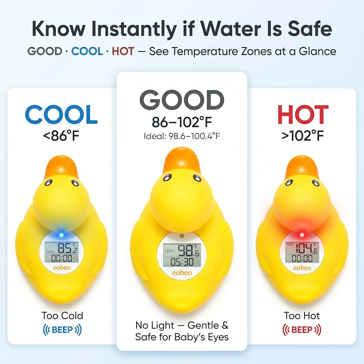 Baby Bath Thermometer Floating Duck Water Monitor