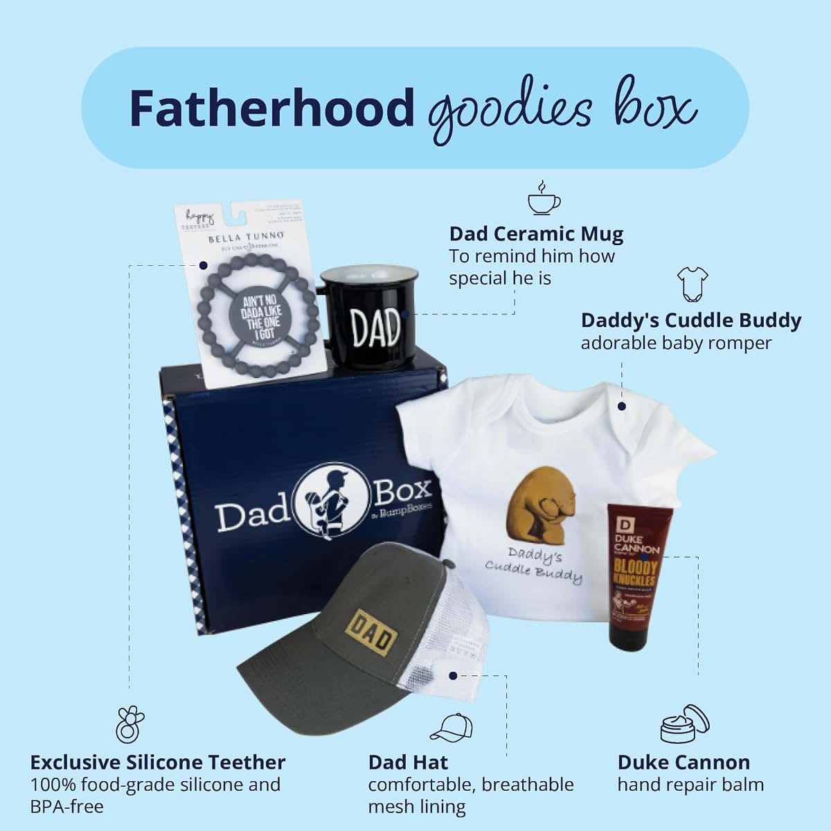Bump Boxes New Dad Gift Box With Mug Hat Teether Onesie And Balm (photo 2)