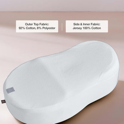 Cocoonababy Fleur De Coton Fitted Sheet White