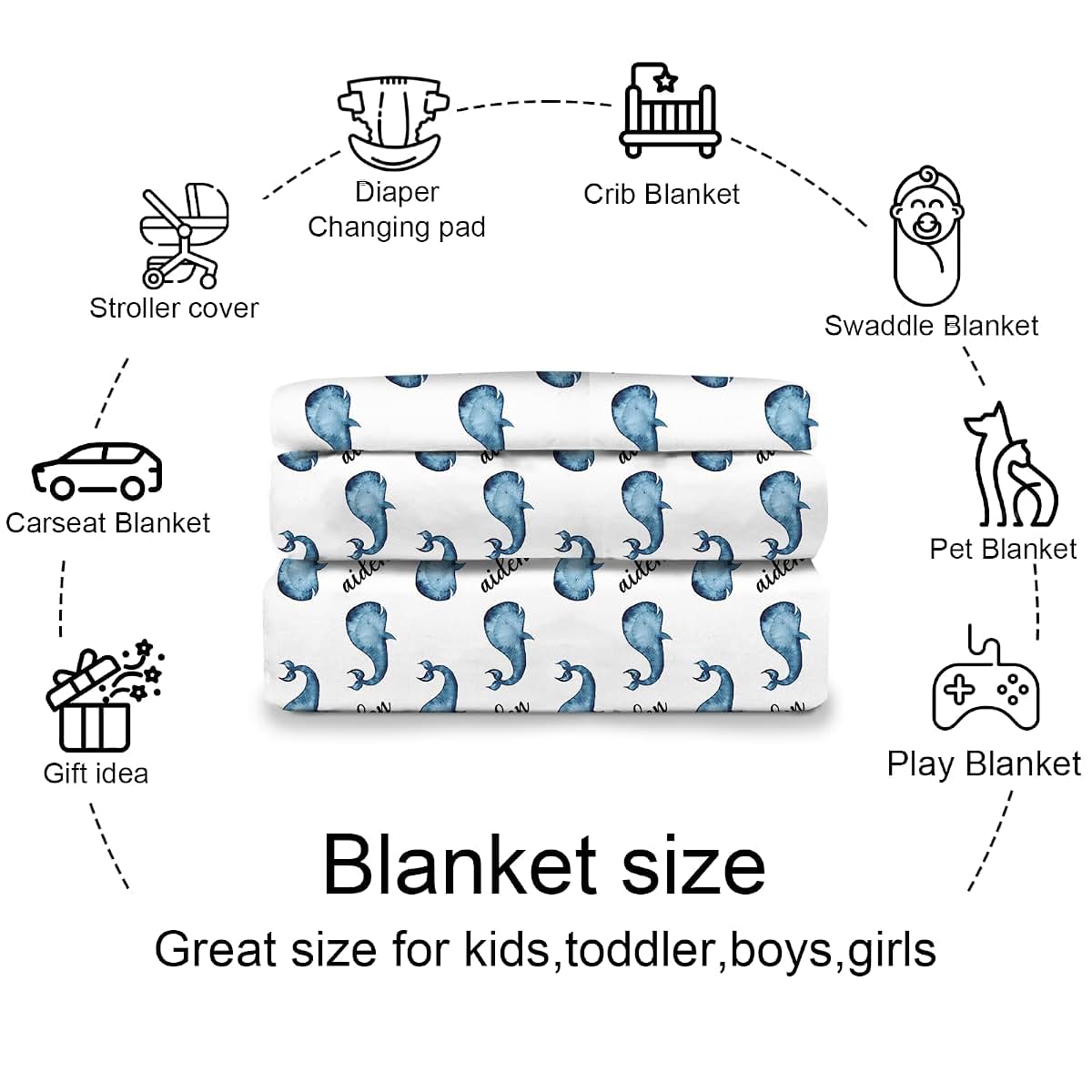 Kryvoxc Personalized Baby Blankets with Name, Whale Double Layer Receiving Swaddle Blanket with Dotted Backing, Soft (photo 4)
