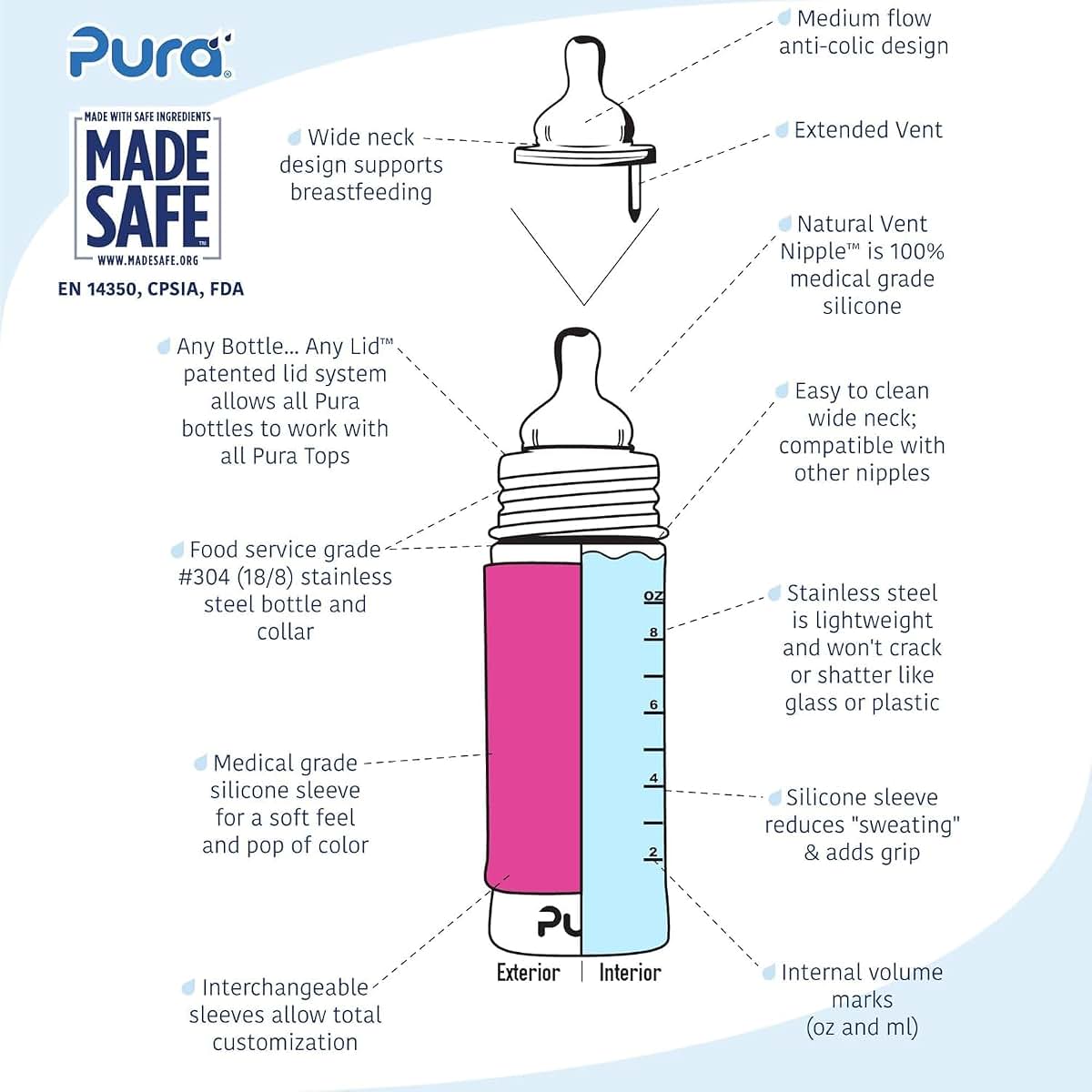 Pura Kiki 9oz/275ml Stainless Steel Infant Bottle w/Sleeve, Anti-Colic, 100% Plastic-Free, MadeSafe Certified (photo 3)