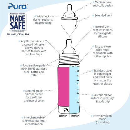 Pura Kiki 9oz/275ml Stainless Steel Infant Bottle w/Sleeve, Anti-Colic, 100% Plastic-Free, MadeSafe Certified (photo 3)